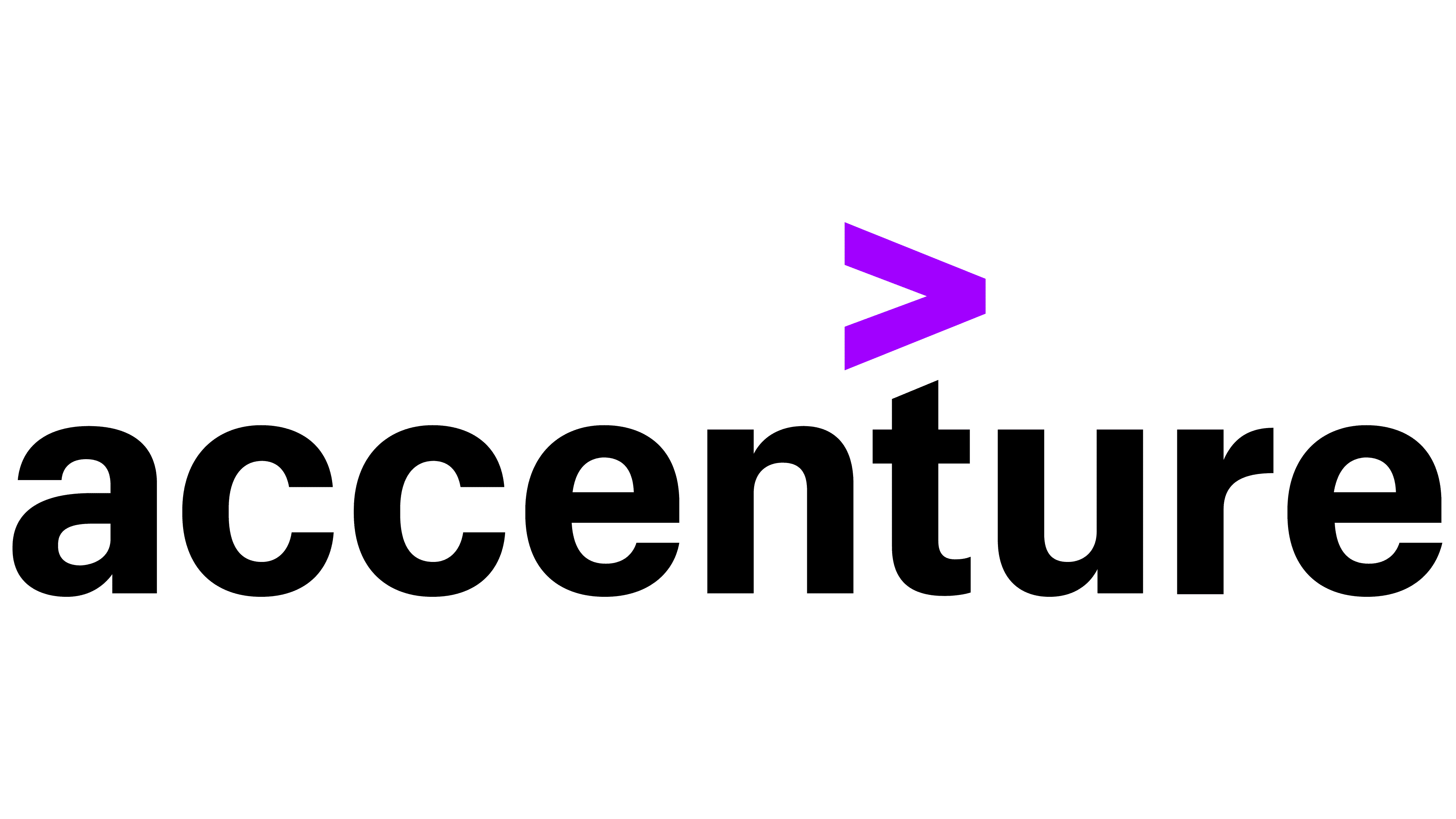 Accenture virtual internship program 2023 | Student virtual internship